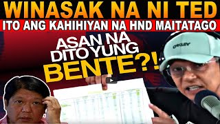 quotDi mo na nga NATUPAD yung MURA na BlGAS LOLOKOHlN mo pa ang taongbayan REACTION VIDEO [upl. by Andrew]