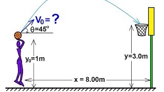 Physics 3 Motion in 2D Projectile Motion 4 of 4 [upl. by Cutler]