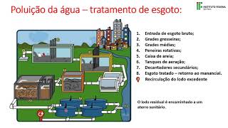 Aula 19 Desequilíbrios ambientais  parte 2 [upl. by Hartmunn]