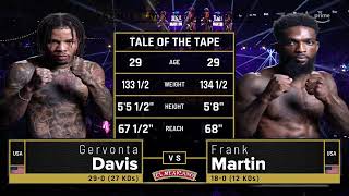 Gervonta quotTankquot Davis vs Frank quotGhostquot Martin  Fight Highlights  Premier Boxing Champions [upl. by Oirramaj586]