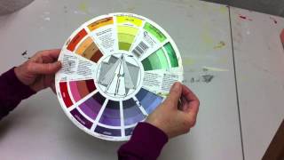 How To Use The Color Wheel [upl. by Romona]