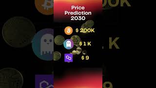 Price Prediction 2030  BTC AAVE MATIC [upl. by Eldnik]