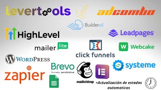 Obten tu sistema propio de Adcombo FbClickfunnels Systemeio WordPress Go HighLevel Zapier Webcake [upl. by Malcolm]