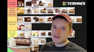 CHEESECAKE FACTORY EMPLOYEE RANKS ALL THE CHEESECAKE FLAVORS [upl. by Ecile]