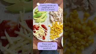 5 Delicious amp Healthy Wraps  Grilled Chicken 4way Tortilla [upl. by Erdnael]