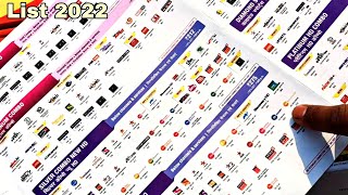 Videocon D2h package list 2022  d2h pack Plan list  d2h recharge plan  d2h month pack price [upl. by Shaeffer557]