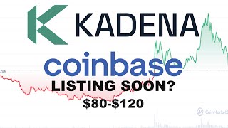 Kadena KDA 2024 Price Prediction amp Overview  COINBASE LISTING SOON  NewKadena [upl. by Beore]