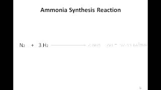 Ammonia Production Sessions 1 [upl. by Enimisaj607]