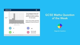 Interpreting Histograms GCSE Maths Question of the Week [upl. by Saint]