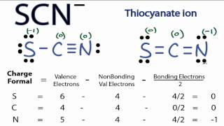 SCN Lewis Structure  How to Draw the Lewis Structure for SCN Thiocyanate Ion [upl. by Ardnad]