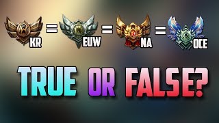 KR Bronze  EUW Silver  NA Gold  OCE Diamond Is it True MY THEORY [upl. by Eneri]