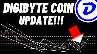 DigiByte DGB Crypto Coin Update [upl. by Nivk873]