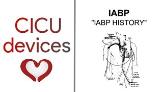 HISTORY OF INTRAAORTIC BALLOON PUMP IABP HISTORY CONSOLE amp CATHETER EVOLUTION [upl. by Jeff]