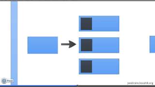 Struts 2 Tutorial 16  Introducing Interceptors [upl. by Fleur]