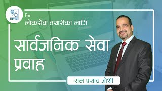 सार्वजनिक सेवा प्रवाह Public Service Delivery  Online Loksewa Preparation  WWWOTTISHCOM [upl. by Delos]