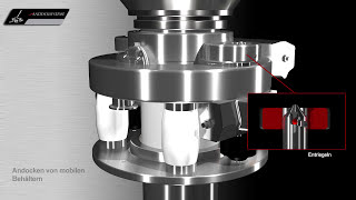 ASBV  Andocksysteme Containment Doppelklappe für den sicheren Pulvertransfer von aktiven Substanzen [upl. by Dugald]