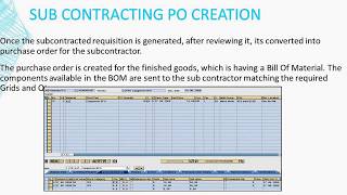 SAP Subcontracting [upl. by Jowett273]