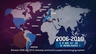 Gestamp´s globalization [upl. by Anan263]