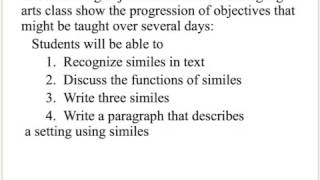 SIOP Lesson Plan [upl. by Dihsar]