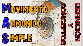 💡Explicacion del Movimiento Armonico Simple🚀🔑 [upl. by Nalyorf]