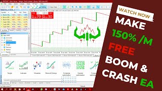 2022 99 Accurate Boom and Crash EA Free Download  Make 150 monthly  Keith Rainz [upl. by Iong598]