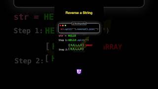 How to reverse a string in JavaScript [upl. by Jabin]