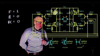 Actuators and power electronics Lecture 6 ACDC converters inverters [upl. by Ecilayram897]