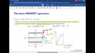 2024 半導體元件可靠度及其失效物理 Reliability and Failure Physics of Semiconductor DevicesLecture 5 [upl. by Ellekcim738]