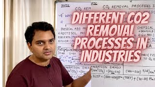 DIFFERENT CO2 REMOVAL PROCESSES IN INDUSTRIES TYPES OF ABSORPTION AND WHY CO2 REMOVAL IS REQUIRED [upl. by Divine]