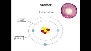 Atomet [upl. by Adnohsal401]