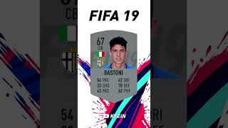 Alessandro Bastoni  FIFA Evolution FIFA 19  FIFA 22 [upl. by Oiliruam320]