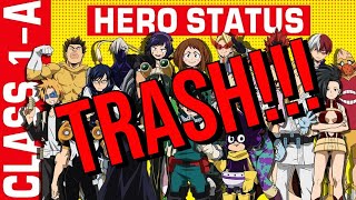 Rant Class 1A SUCKS  My Hero Academia Chapter 321 Spoiler Discussion [upl. by Drawdesemaj104]