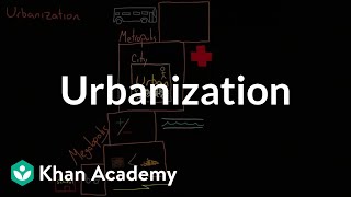 Urbanization  Society and Culture  MCAT  Khan Academy [upl. by Lang]