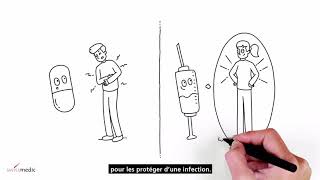 Questce que lapprobation du vaccin [upl. by Kevin]