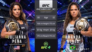 JULIANNA PENA VS AMANDA NUNES 2 FULL FIGHT UFC 277 [upl. by Attehcnoc]