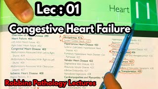 Heart Chapter 11 from Robbins PathologyCongestive Heart FailureCHF pathologyRobbins pathology [upl. by Delinda]