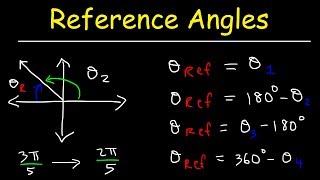 How To Find The Reference Angle In Radians and Degrees  Trigonometry [upl. by Parris]