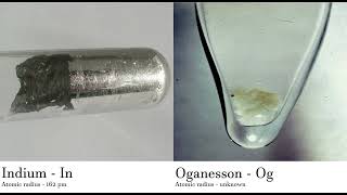 Indium  In vs Oganesson  Og Comparing Element attributes Atoms [upl. by Kizzie]