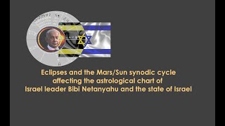 2023 Prediction about Israel leader Netanyahu and the state of Israel by Maurice F [upl. by Barbe907]