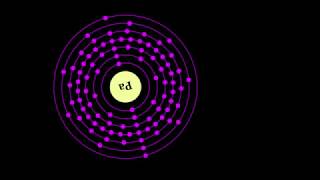 What is PROTACTINIUM [upl. by Jo Ann878]