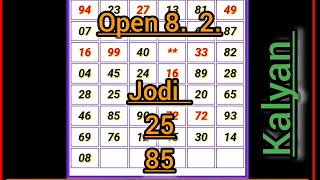 Kalyan Satta Matka mangalwar ka game 17092024 single open single jodi satta Matta Kalyan [upl. by Gerbold]