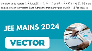 Consider three vectors vector a  vector b  vector c  Let  vector a 2 vector b 3 and [upl. by Eli]