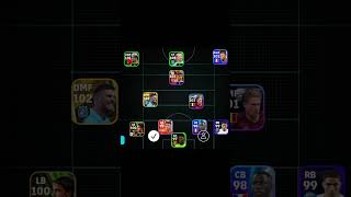 424 Formation 💀 efootball efootball2024 pes pes2021 sakilgamer07 shorts [upl. by Nyral]