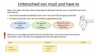 Unterschied und Verwendung von must have to mustnt und neednt [upl. by Lemej]