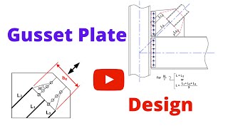 Gusset Plate  Design for Buckling [upl. by Aronas]