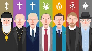 7 Types of Christians Explained [upl. by Aleet986]