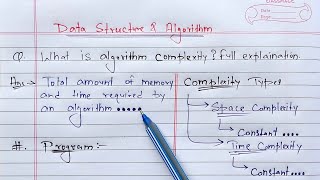 Algorithm ComplexityTime amp Space  Learn Coding [upl. by Ahsyekat]