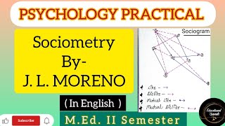 Practical Sociometry in English JLMoreno med psychology practical educationalunnati [upl. by Oiramd]