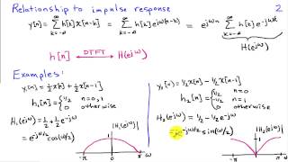 Frequency Response Descriptions for LTI Systems [upl. by Morena]