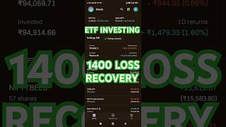 ETF Portfolio Loss Recovery  My ETF Portfolio 2024  ETF Investing  ETF Portfolio Review  shorts [upl. by Olnay634]